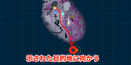 示された目的地に向かう