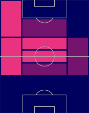 HPジュード・ベリンガム(05/18)の画像