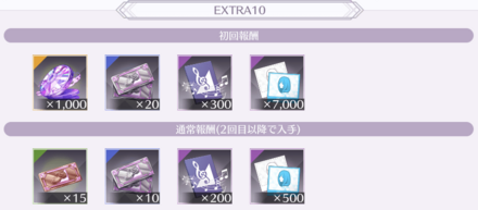 EXTRAの周回は1/5/10がオススメ
