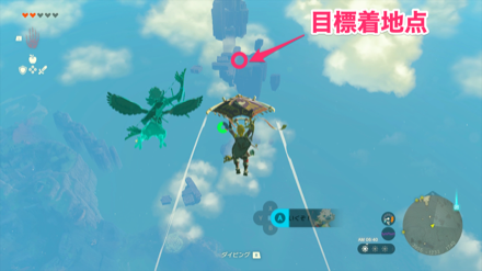 目標着地点