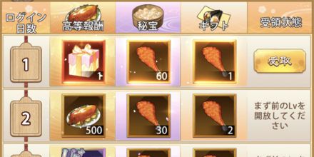 「がつがつグルメフェス」秘宝