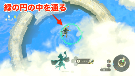 緑の円の中を通る