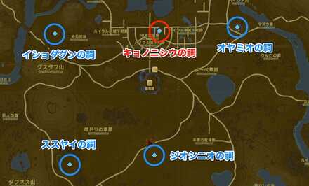 キョノニシウの祠周辺祠