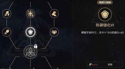 宇宙アビリティ