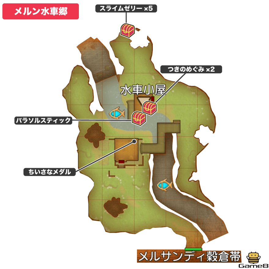 メルン水車郷全体マップ