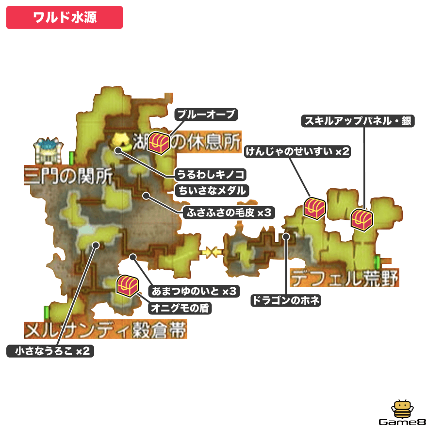 ワルド水源全体マップ