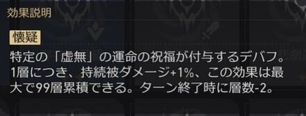 懐疑