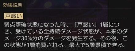 戸惑い
