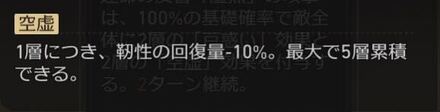 空虚