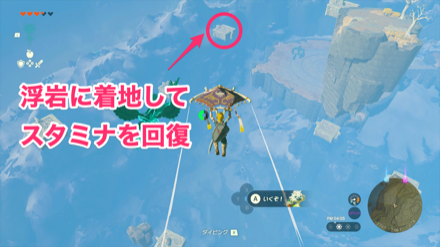 浮岩に着地してスタミナを回復