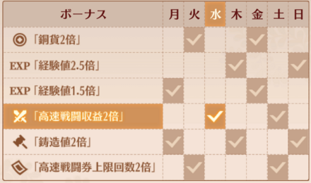 キャンペーンカレンダー