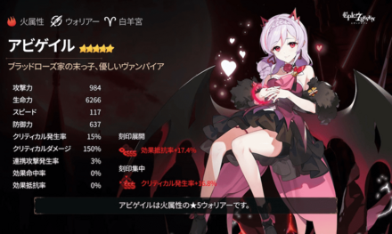 アビゲイル