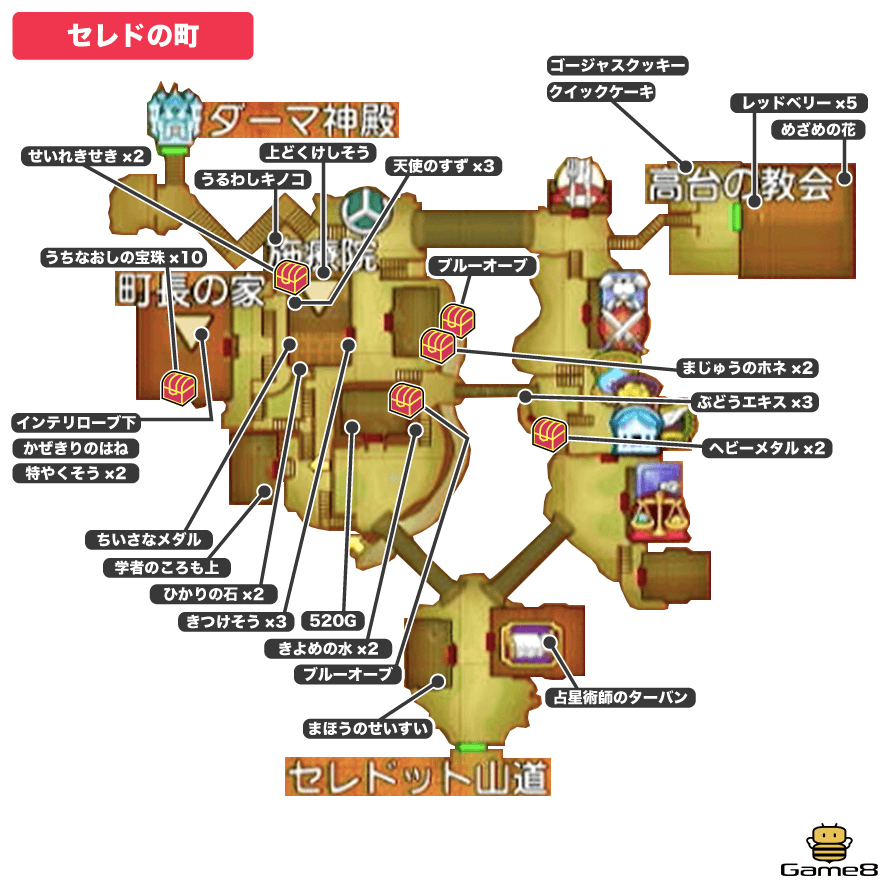 セレドの町全体マップ