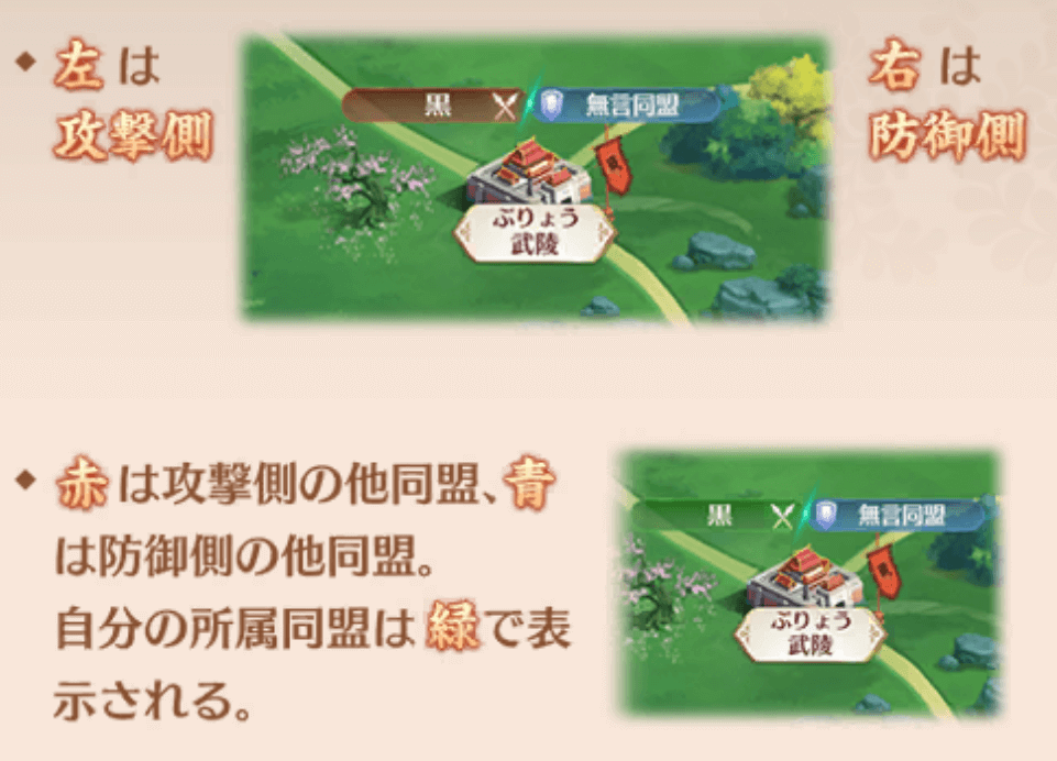 マップ上で同盟の動きを確認できる