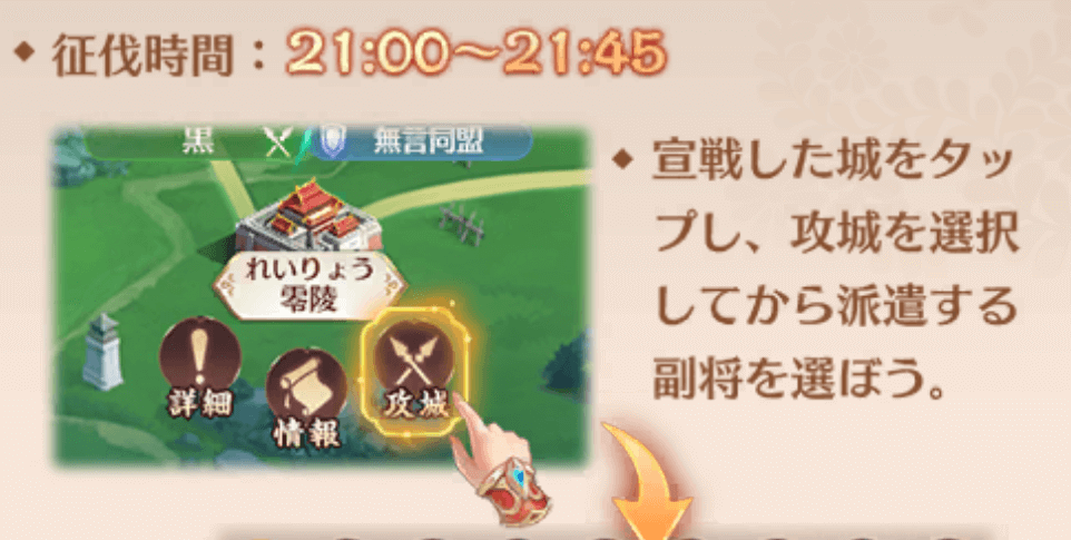 傾国の戦い