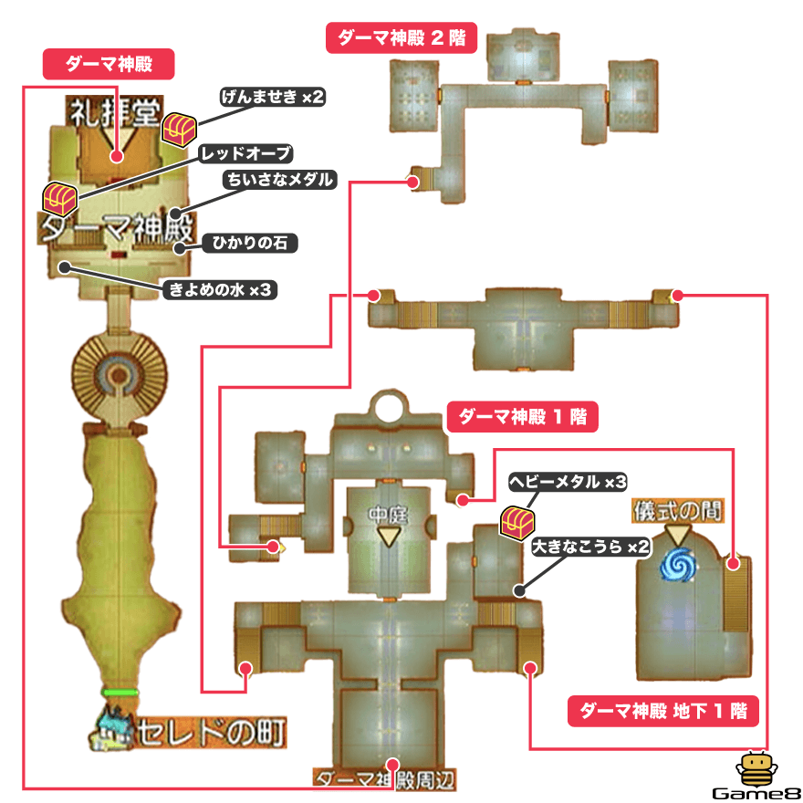 ダーマ神殿全体マップ