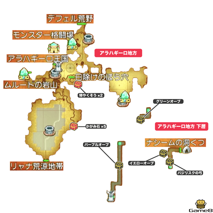 アラハギーロ地方全体マップ