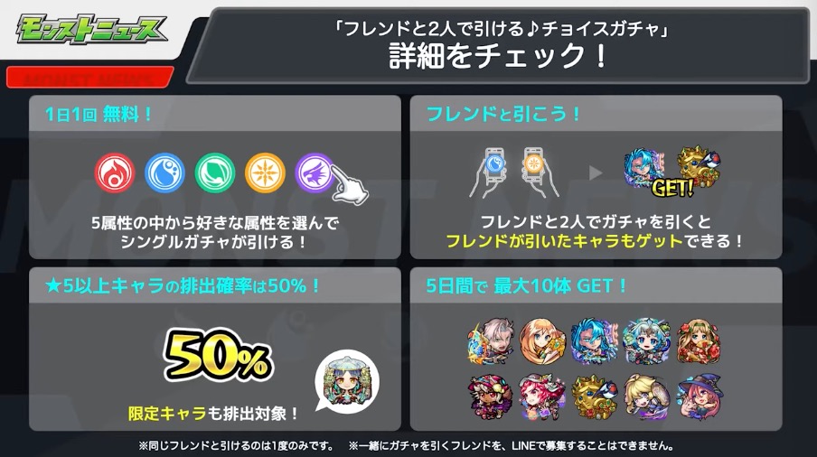 チョイスガチャの詳細