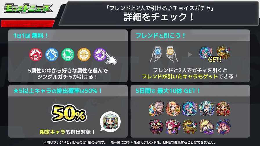 チョイスガチャ 詳細