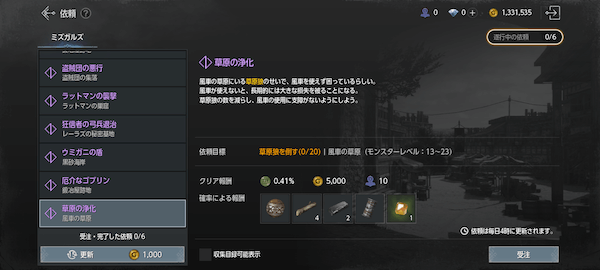 依頼によって推奨レベルが変わる