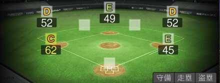 ウィーラー画像