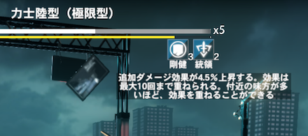 統領