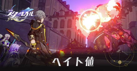 ヘイト値アイキャッチ