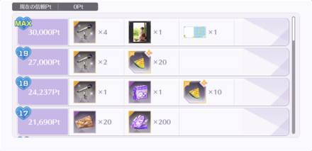 イベント報酬を獲得