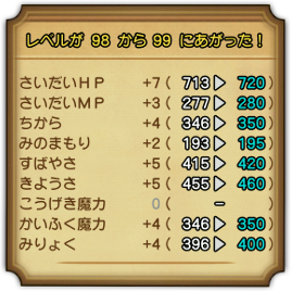 レベル上げ