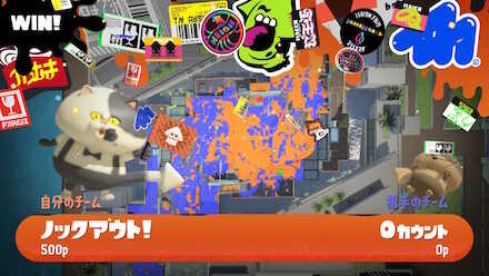 ノックアウト勝利