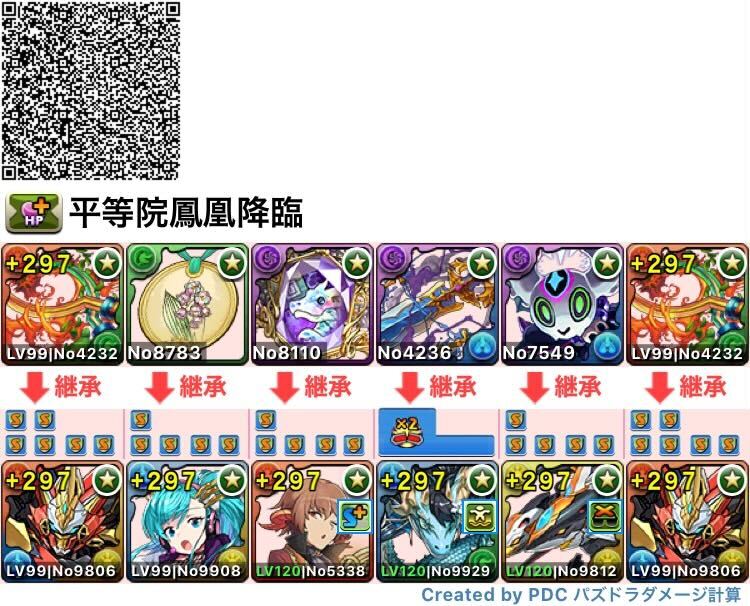 攻略用ウルフデイトナ