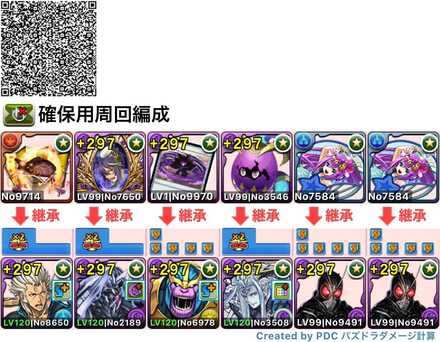 確保用周回編成