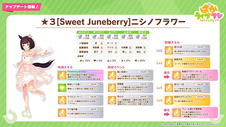 花嫁ニシノフラワー