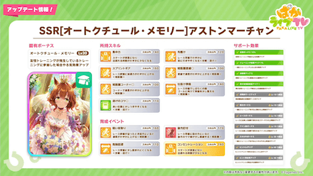 アストンマーチャン