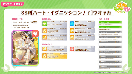 配付サポートウオッカ