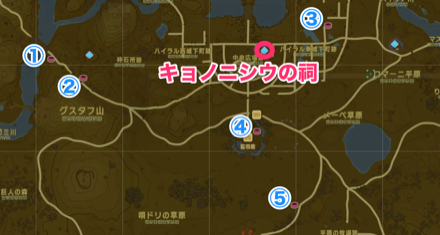 キョノニシウの祠周辺の井戸