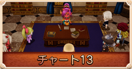 真グランゼドーラ王国