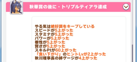 トリプルティアラ達成で能力上昇を狙う