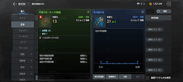 ダイアの稼ぎ方