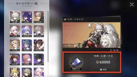 サポートキャラ