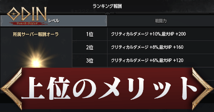 ランキング上位のメリット