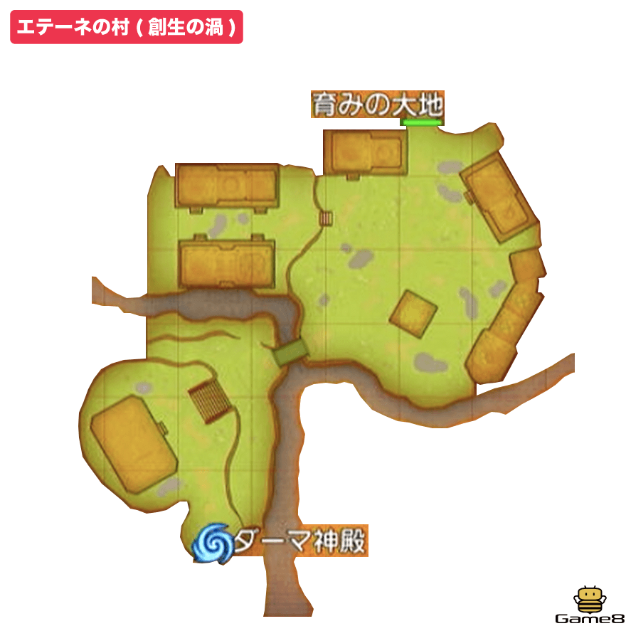エテーネの村(創生の渦)全体マップ