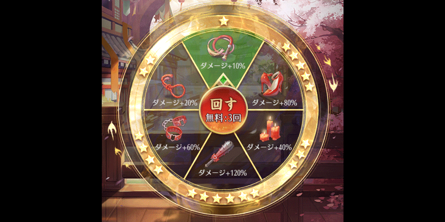 姫プレイ_遊び方