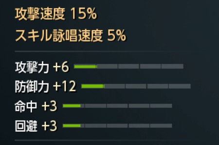 職業変更のメリット