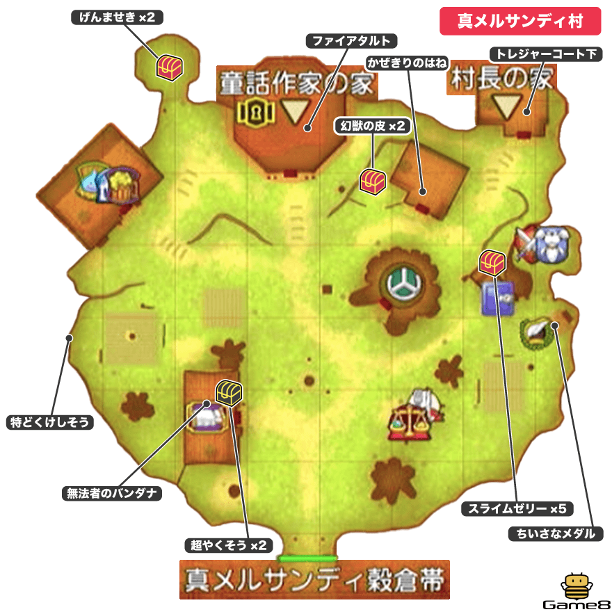 真メルサンディ村画像