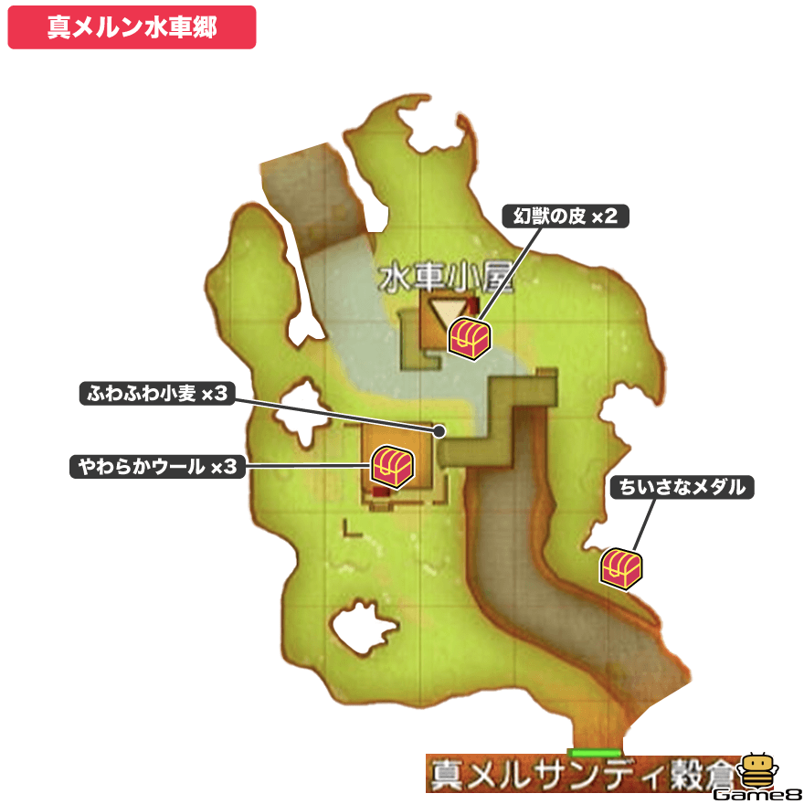 真メルン水車郷画像