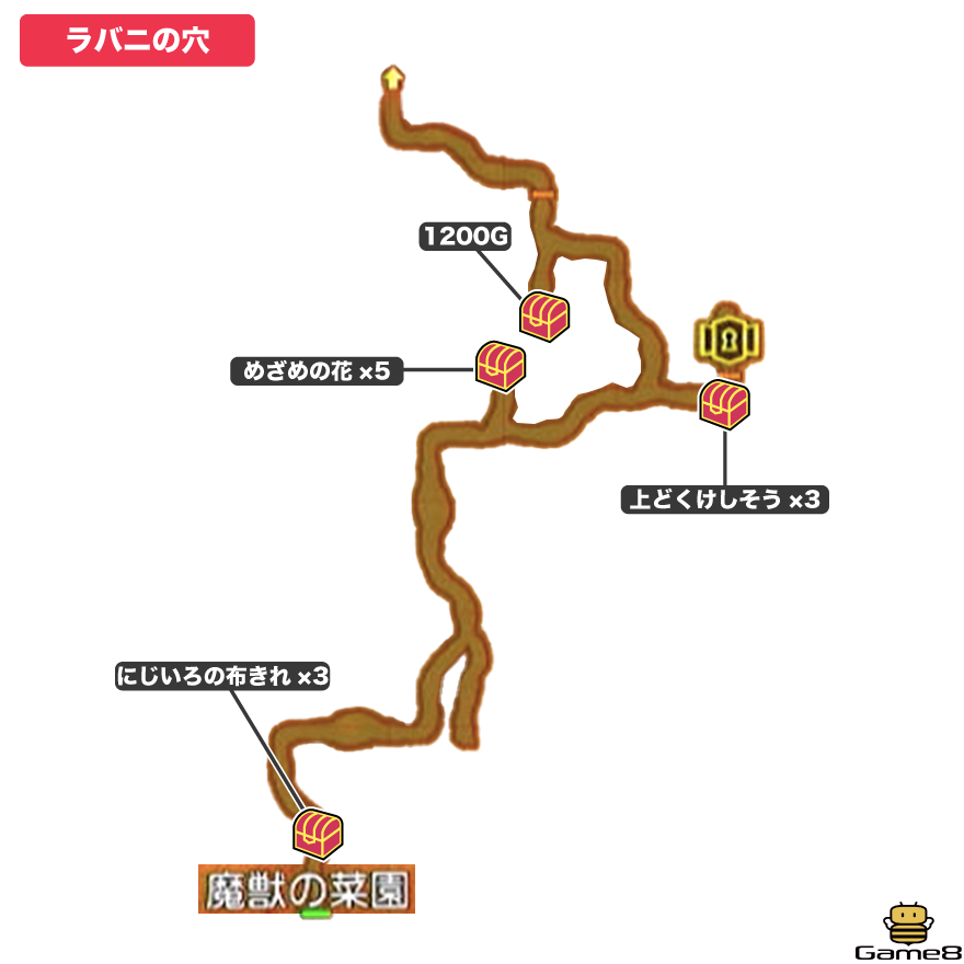 ラバニの穴全体マップ