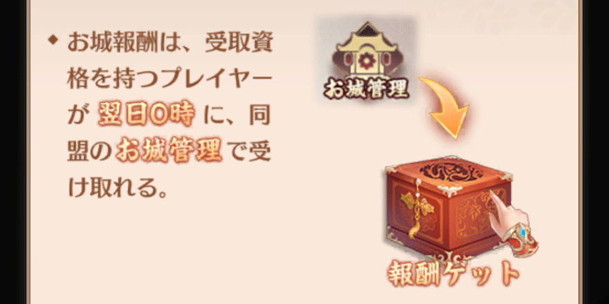 強化石_入手方法