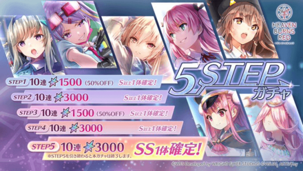 ステップアップガチャは引くべき？