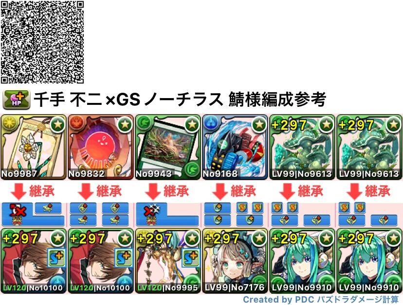 不二周助×GSノーチラス（鯖様参考）